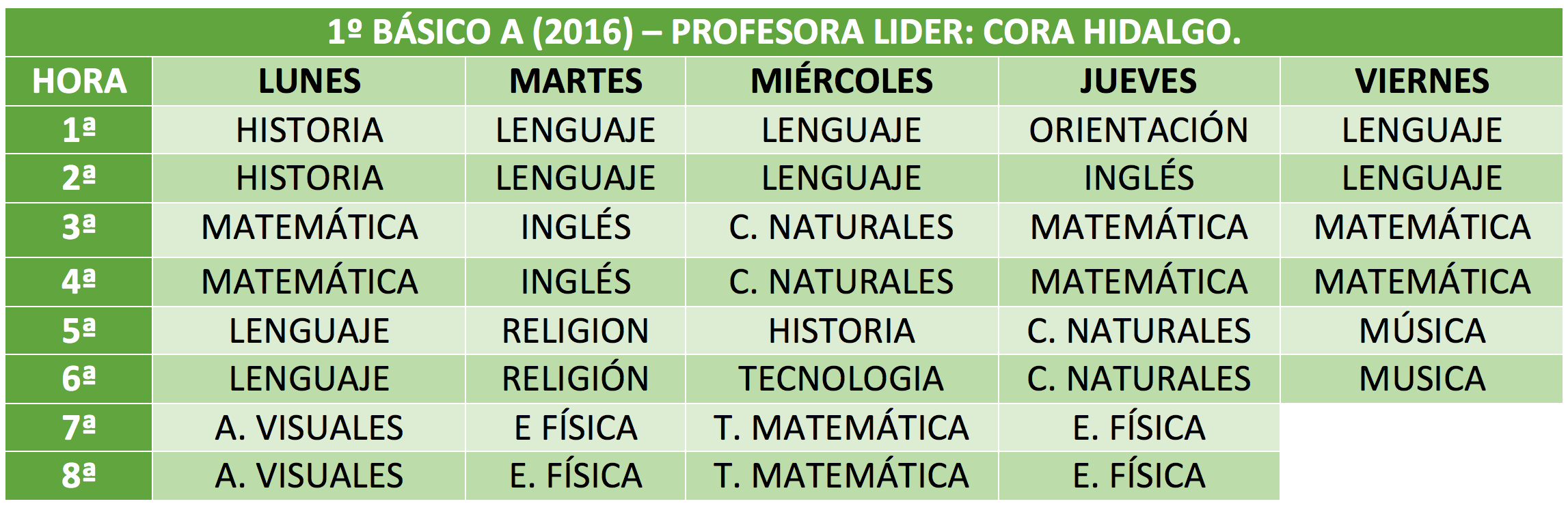 1ºAHorario2016