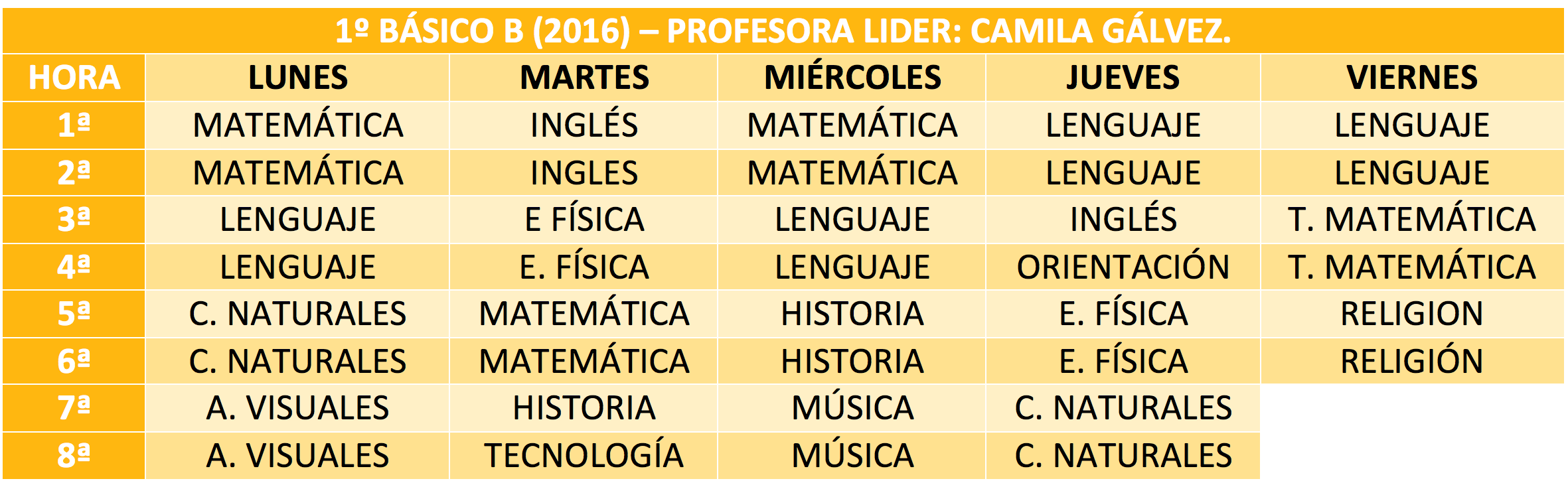 1ºBHorario2016