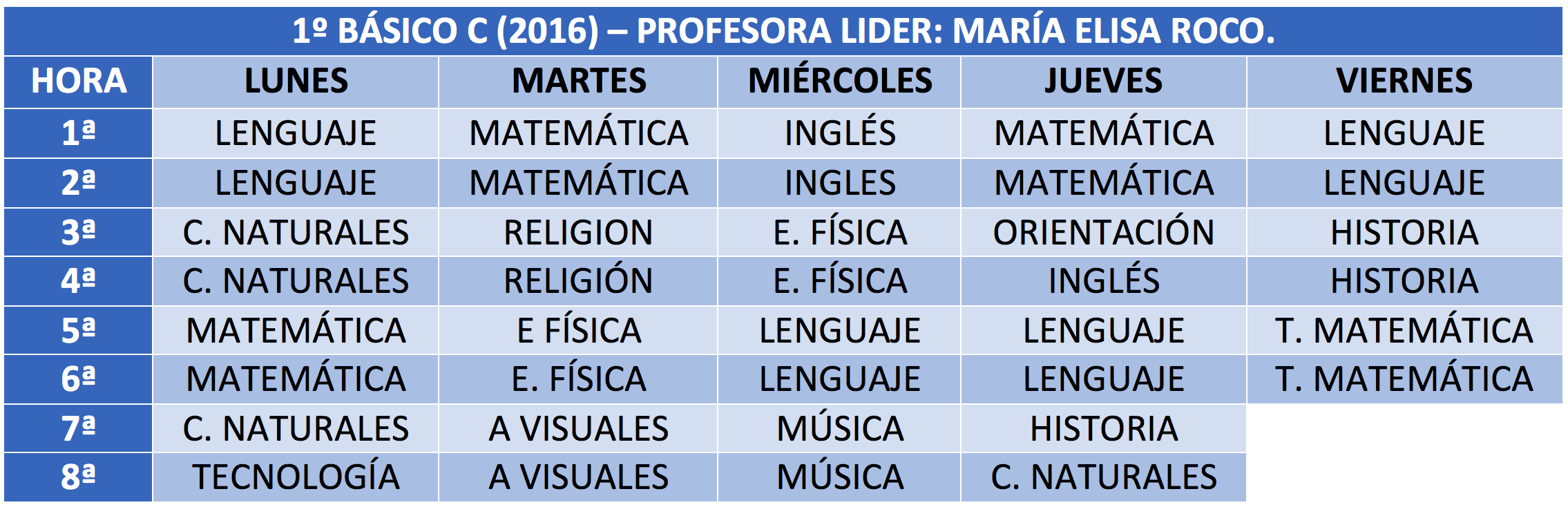1ºCHorario2016