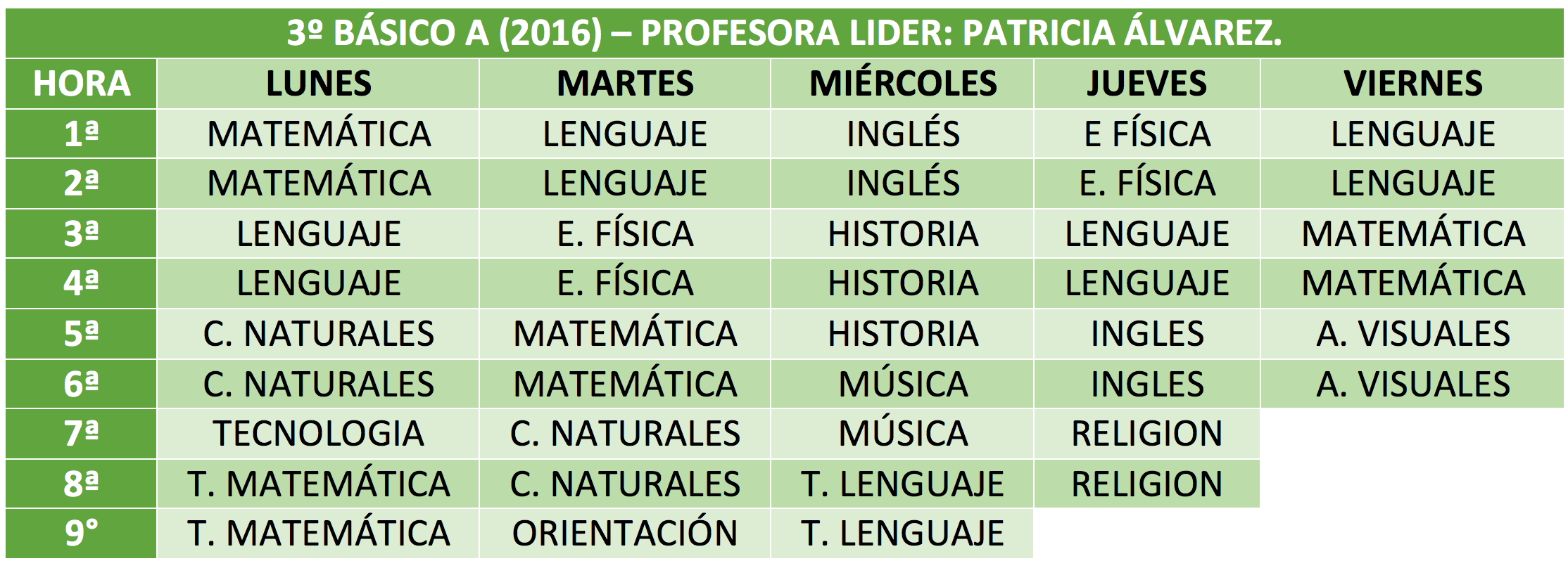 3ºAHorario2016