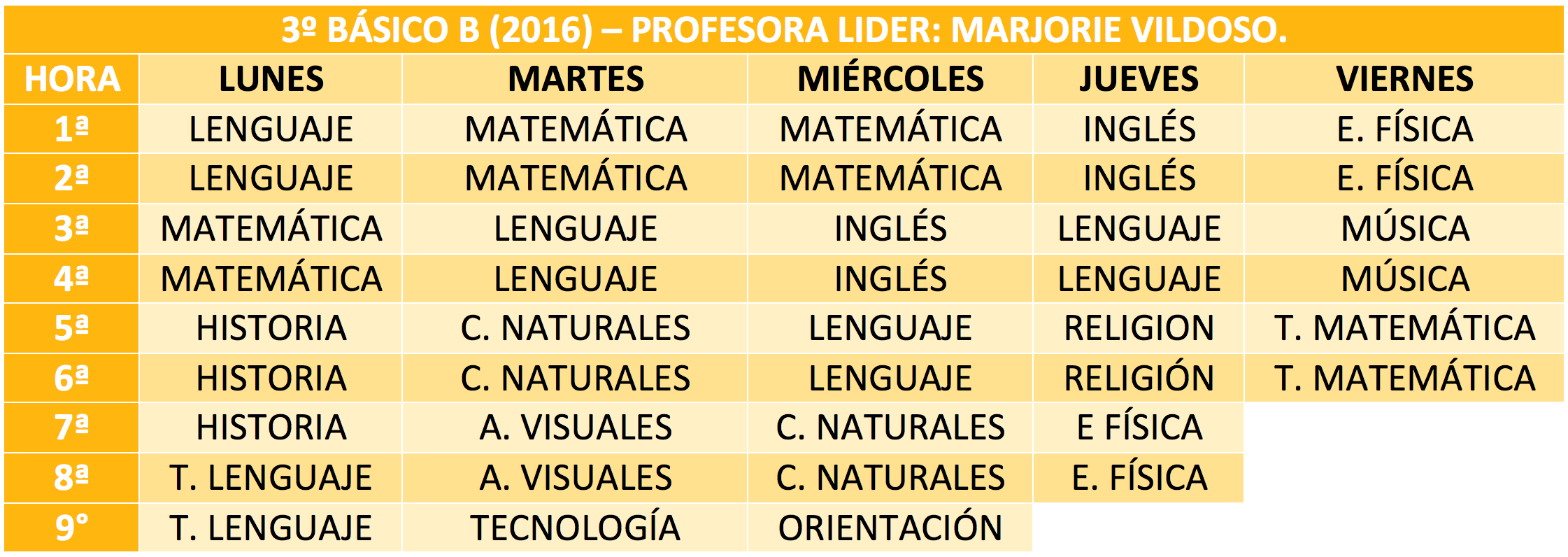 3ºBHorario2016