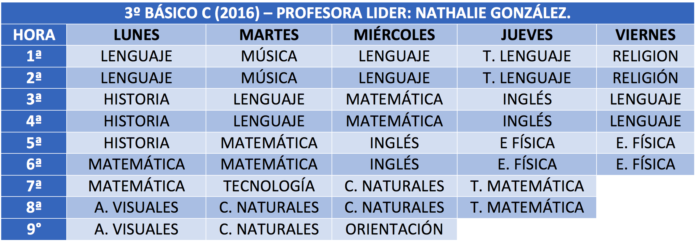3ºCHorario2016