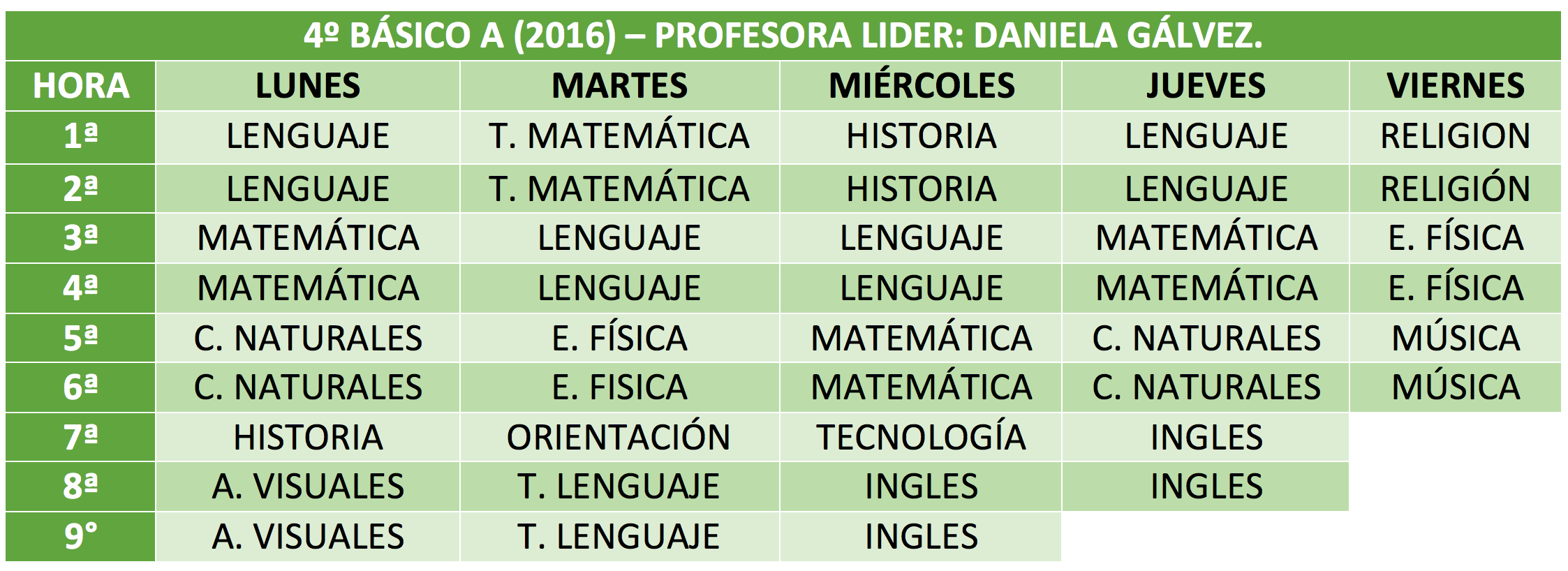 4ºAHorario2016