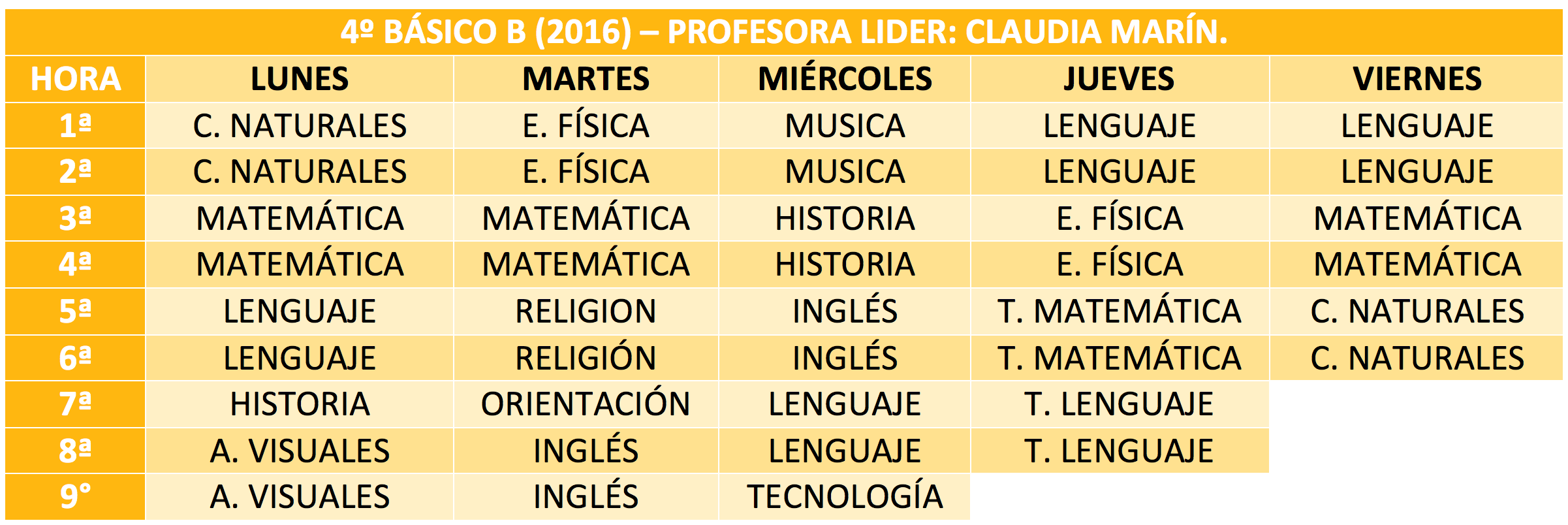 4ºBHorario2016