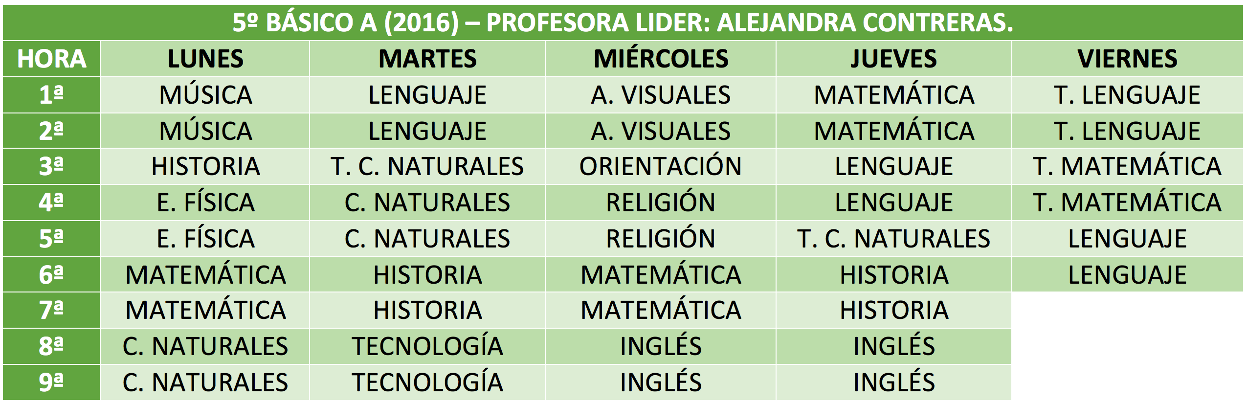 5ºAHorario2016