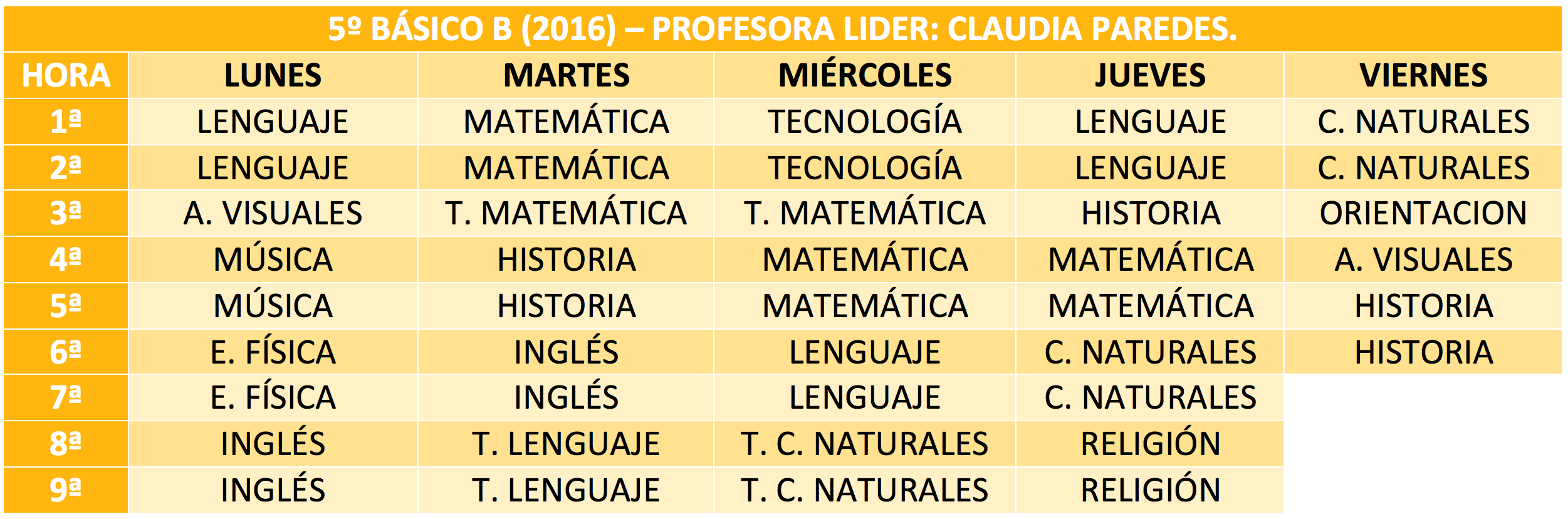 5ºBHorario2016