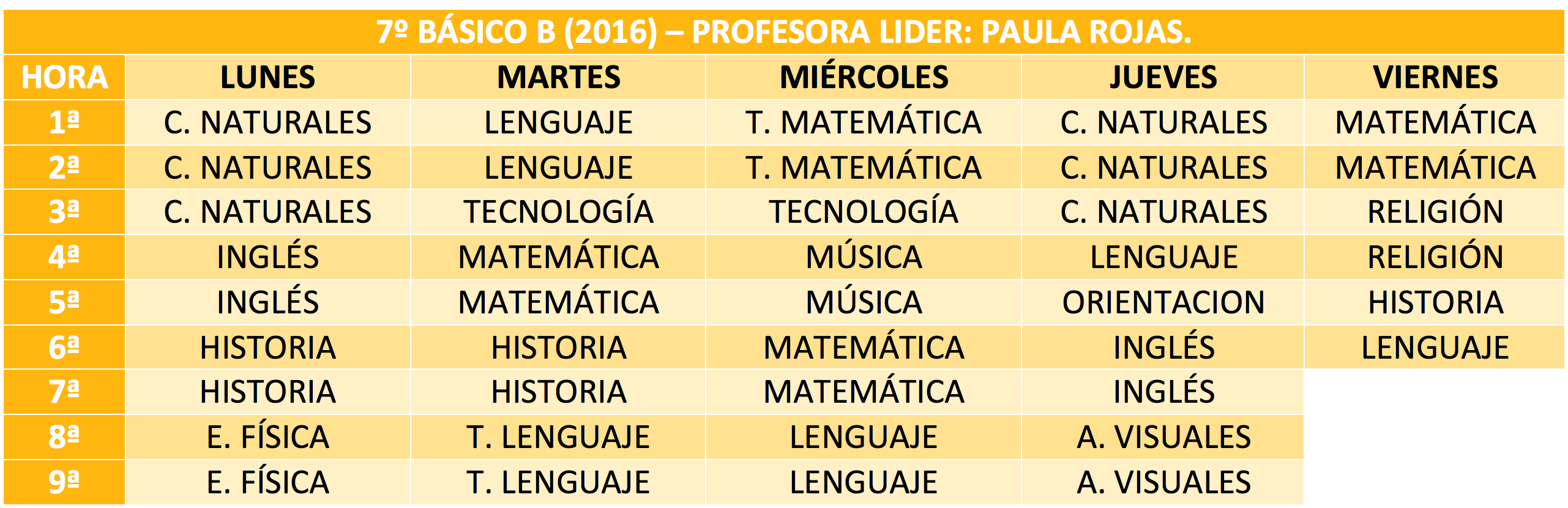 7ºBHorario2016