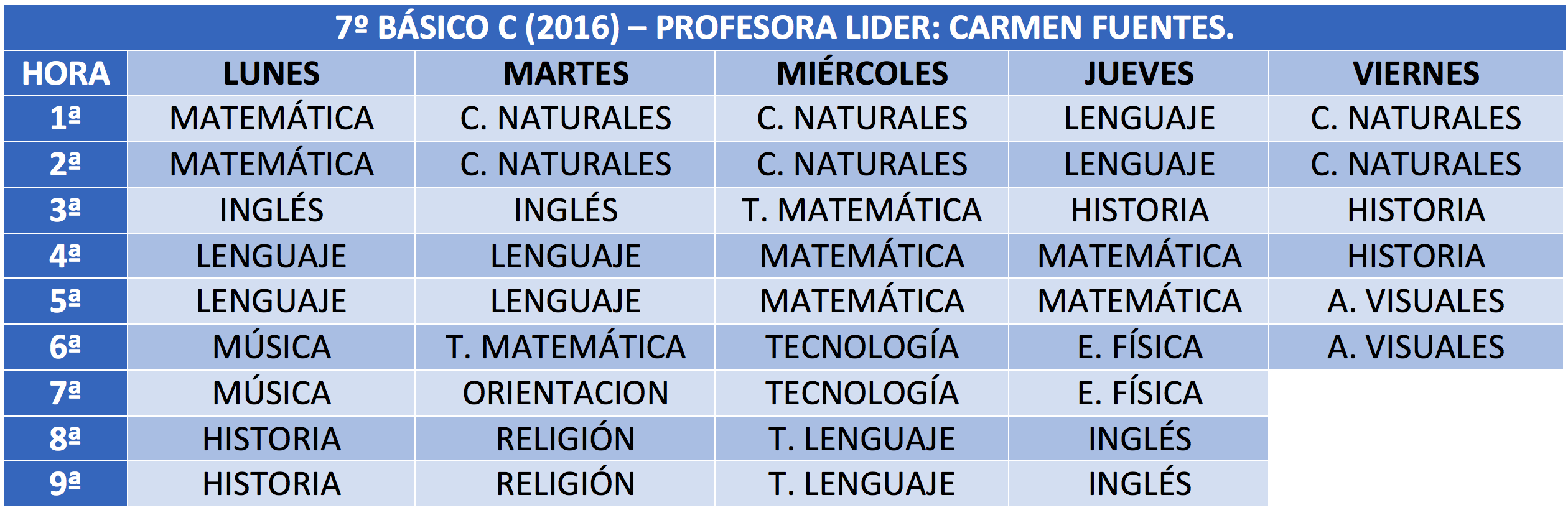 7ºCHorario2016
