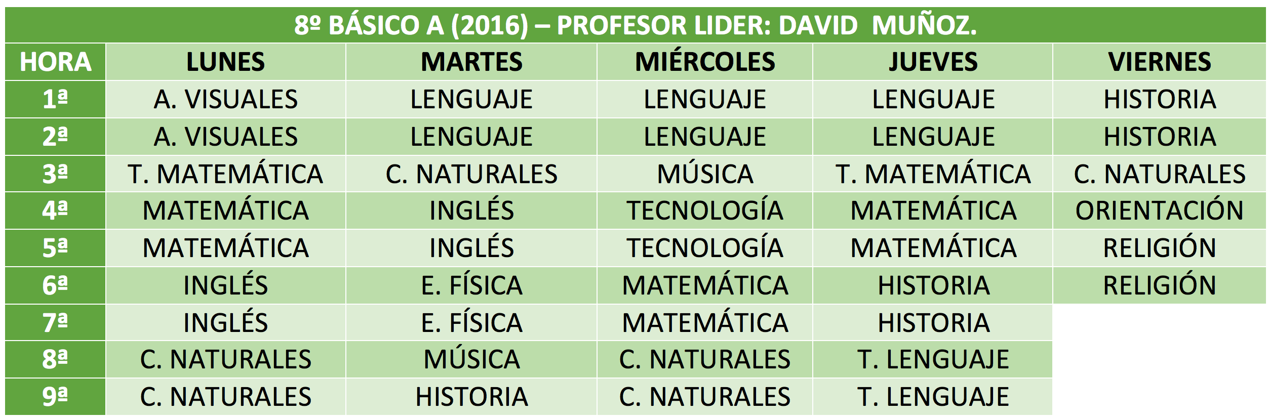 8ºAHorario2016