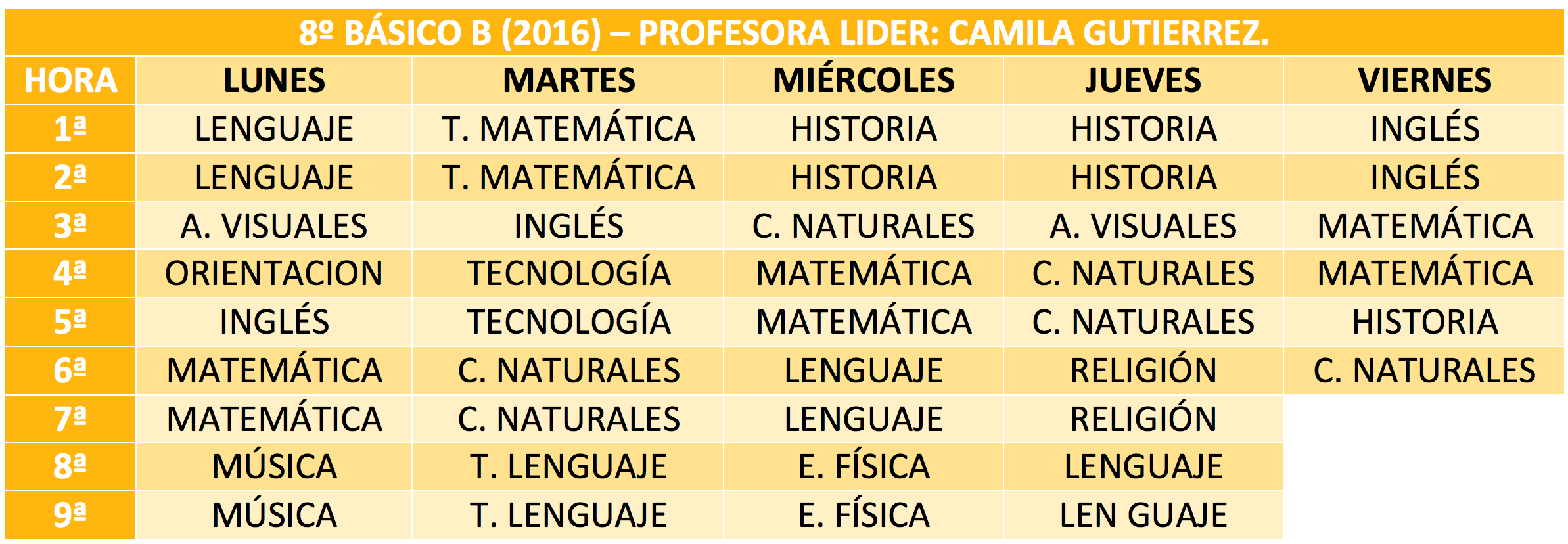 8ºBHorario2016