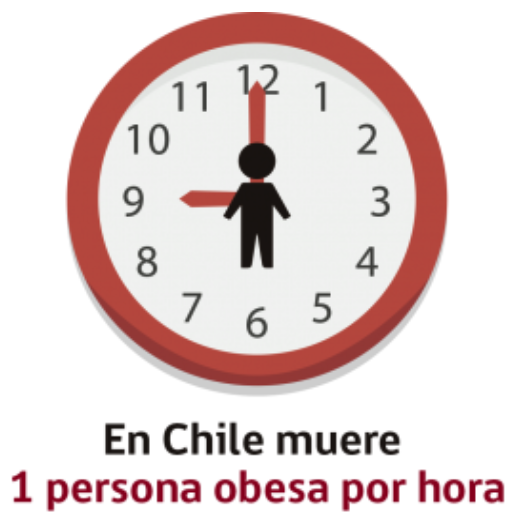 UnaMuertePorHora